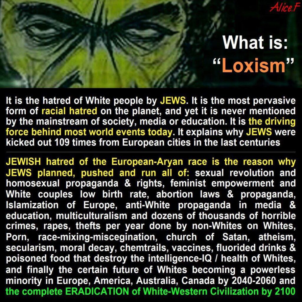 What Is Loxism