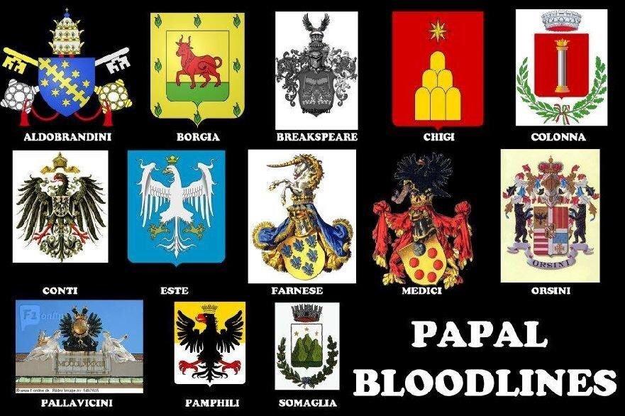 Papal Bloodlines