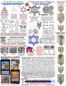 Zionism Decoded