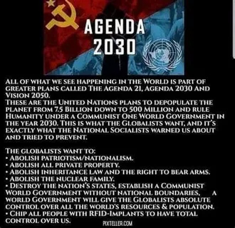A BREAKDOWN OF ALL 17 POINTS OF AGENDA 2030 AND WHAT IT MEANS FOR HUMANITY